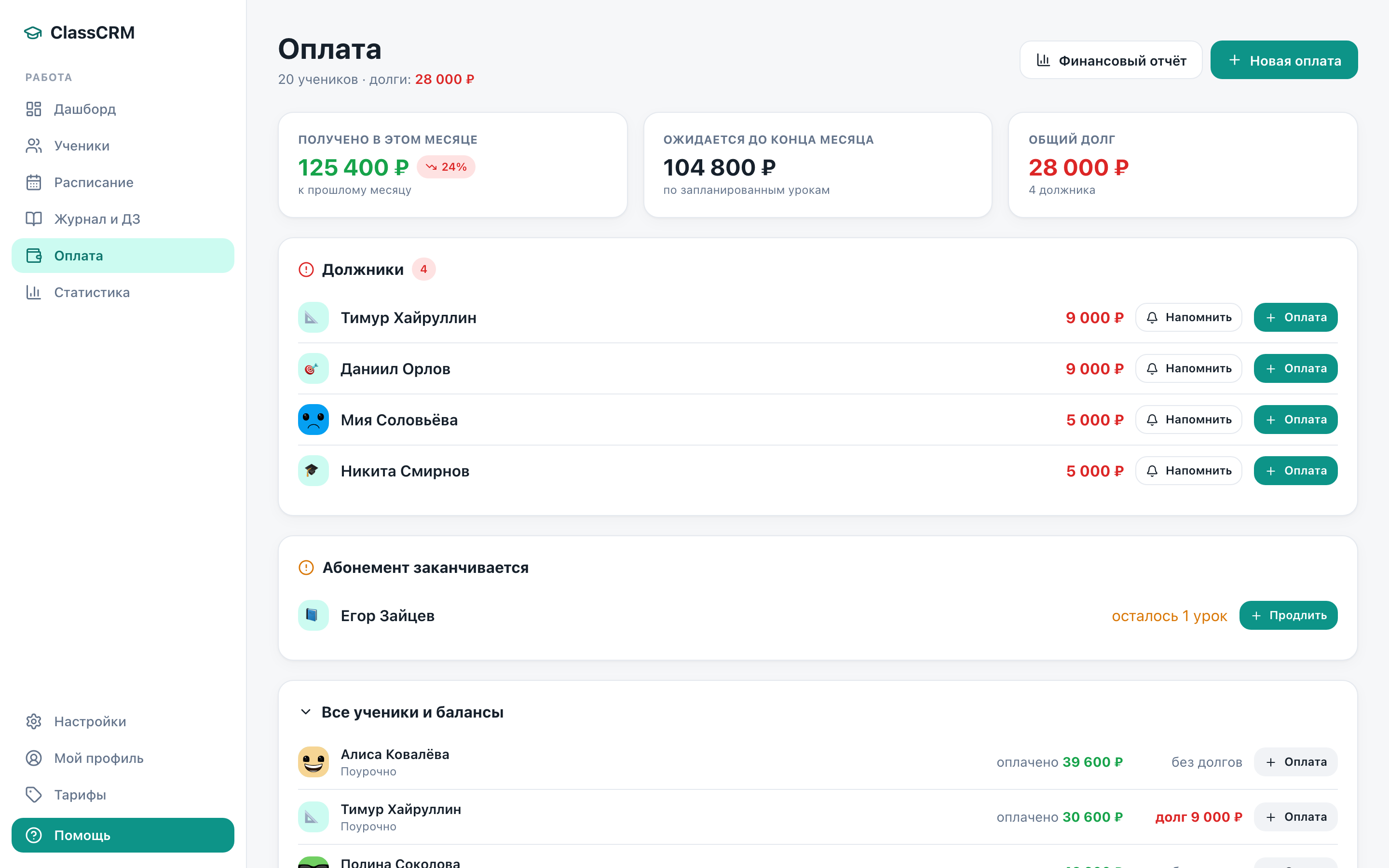 Экран «Оплата»: получено за месяц 125 400 ₽, ожидается 104 800 ₽, общий долг 28 000 ₽ по четырём должникам, блок «Абонемент заканчивается»